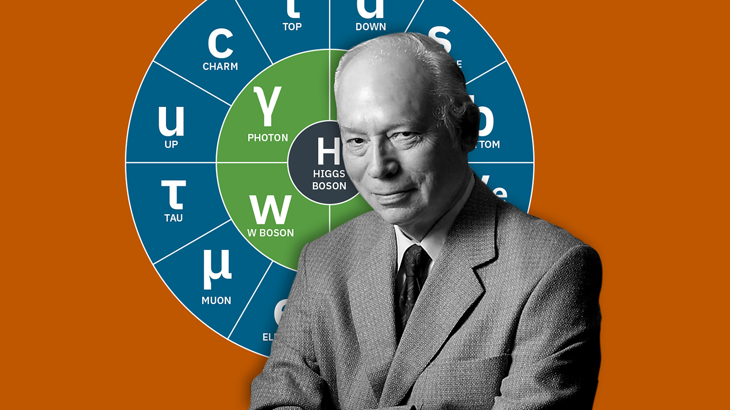 Portrait of a man in a suit with arms crossed in front of an illustration of the Standard Model of Physics
